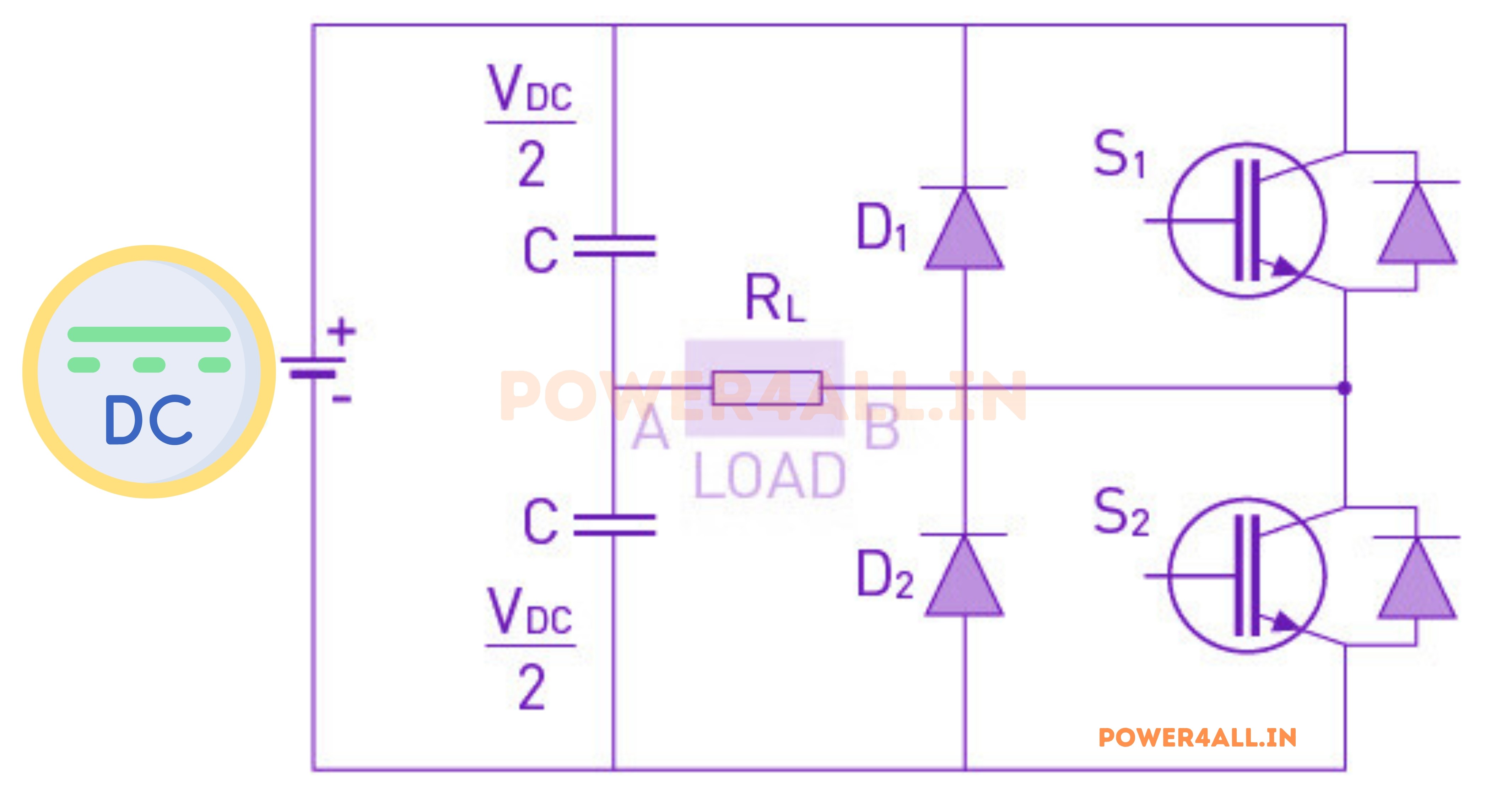 Half Bridge Inverter with Resistive Load
